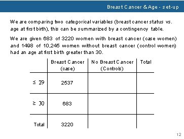 Breast Cancer & Age - set-up We are comparing two categorical variables (breast cancer