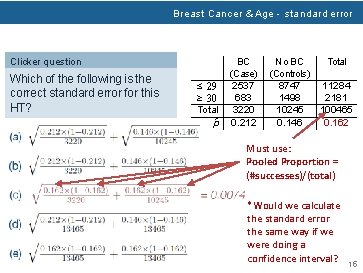 Breast Cancer & Age - standard error Clicker question Which of the following is