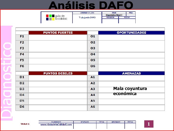 Mala coyuntura económica 