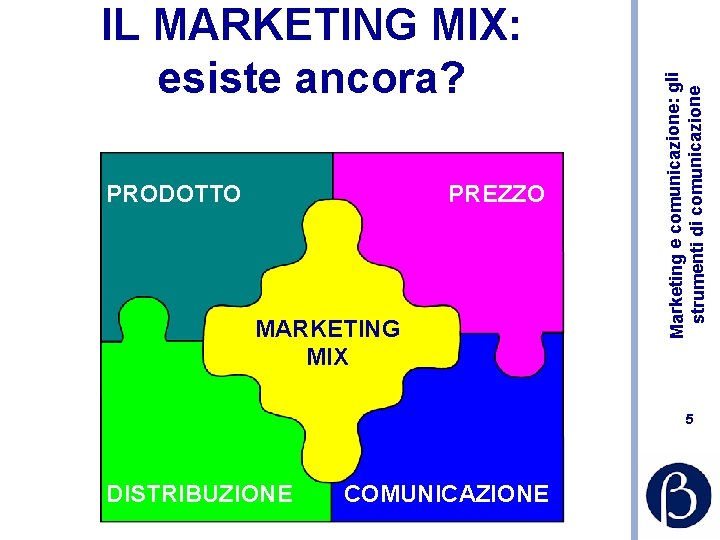 PRODOTTO PREZZO MARKETING MIX Marketing e comunicazione: gli strumenti di comunicazione IL MARKETING MIX: