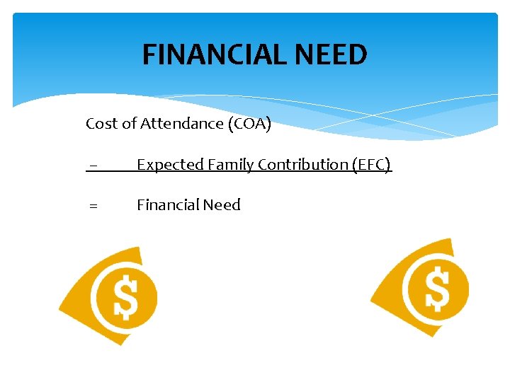 FINANCIAL NEED Cost of Attendance (COA) – Expected Family Contribution (EFC) = Financial Need