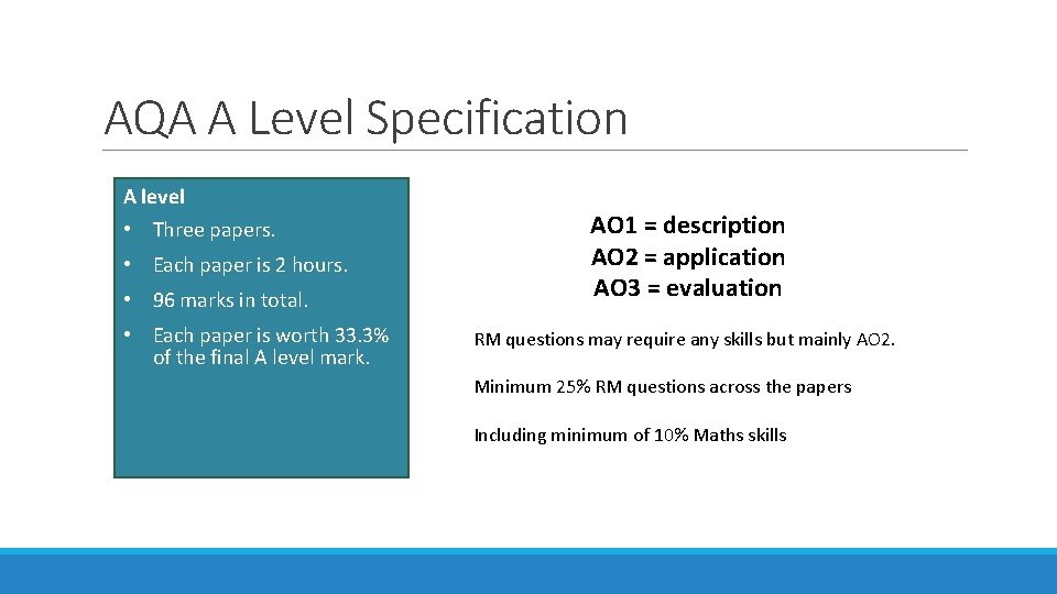 AQA A Level Specification A level • Three papers. • Each paper is 2