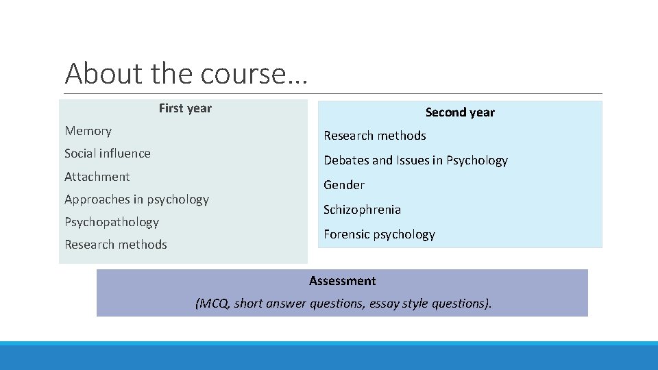 About the course… First year Second year Memory Research methods Social influence Debates and