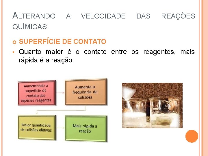 ALTERANDO A VELOCIDADE DAS REAÇÕES QUÍMICAS SUPERFÍCIE DE CONTATO Quanto maior é o contato