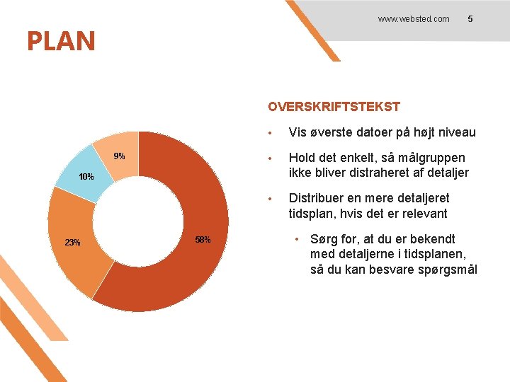 www. websted. com PLAN 5 OVERSKRIFTSTEKST 9% • Vis øverste datoer på højt niveau