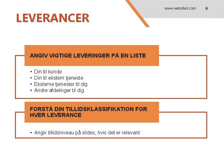 LEVERANCER ANGIV VIGTIGE LEVERINGER PÅ EN LISTE • • Din til kunde Din til