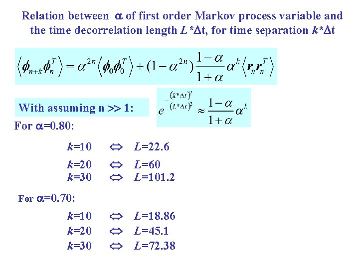 Relation between of first order Markov process variable and the time decorrelation length L*