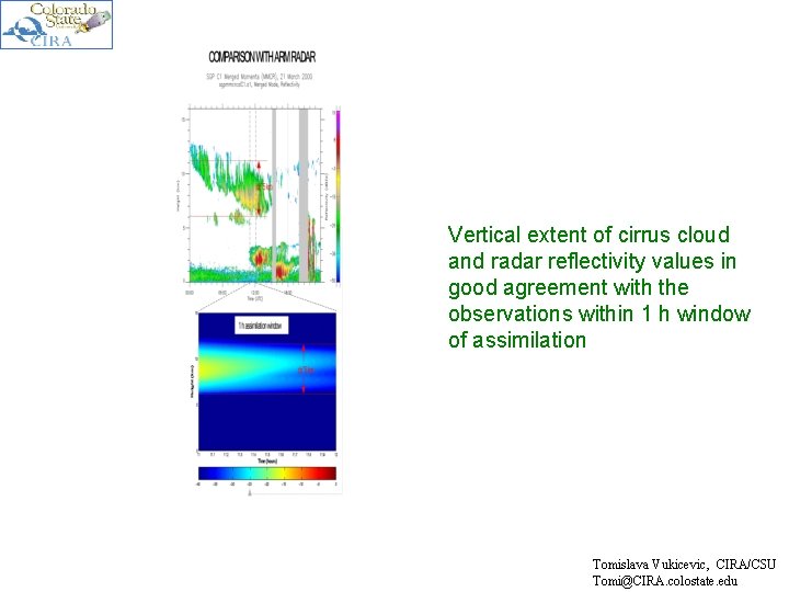 Vertical extent of cirrus cloud and radar reflectivity values in good agreement with the