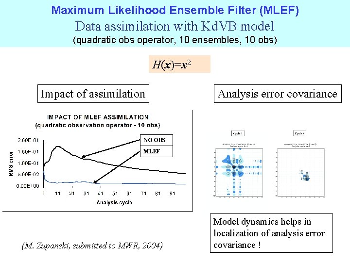 Maximum Likelihood Ensemble Filter (MLEF) Data assimilation with Kd. VB model (quadratic obs operator,