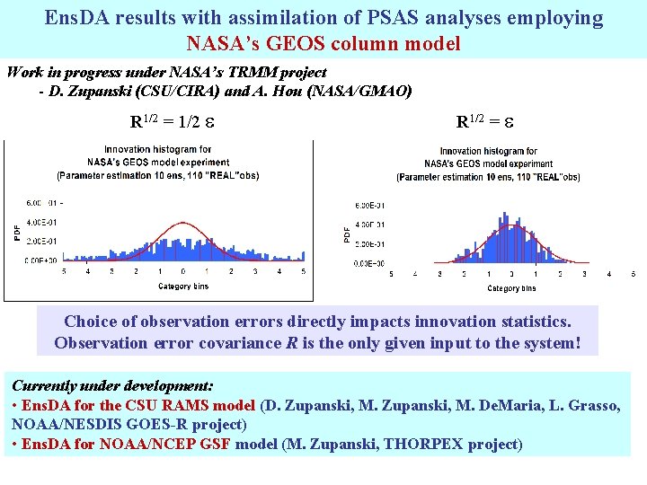 Ens. DA results with assimilation of PSAS analyses employing NASA’s GEOS column model Work