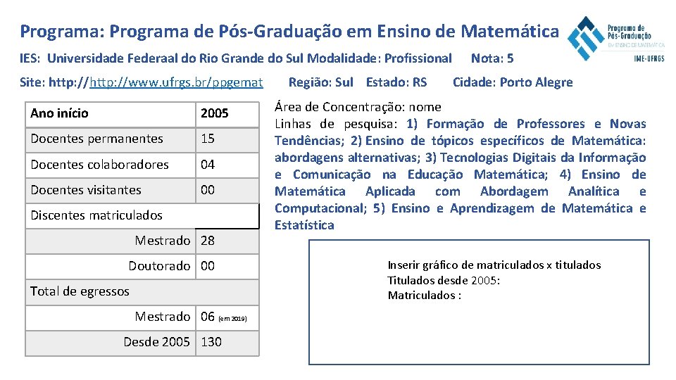 Programa: Programa de Pós-Graduação em Ensino de Matemática IES: Universidade Federaal do Rio Grande