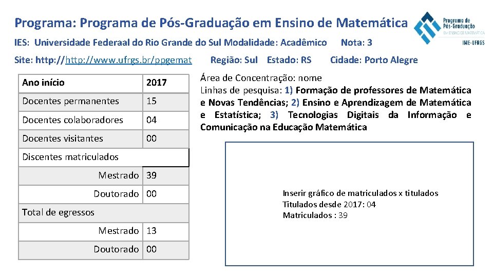 Programa: Programa de Pós-Graduação em Ensino de Matemática IES: Universidade Federaal do Rio Grande