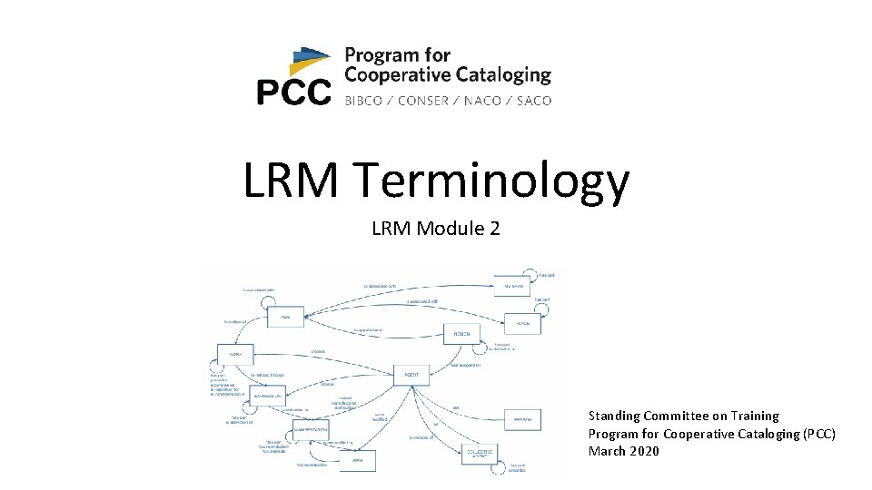 LRM Terminology LRM Module 2 Standing Committee on Training Program for Cooperative Cataloging (PCC)