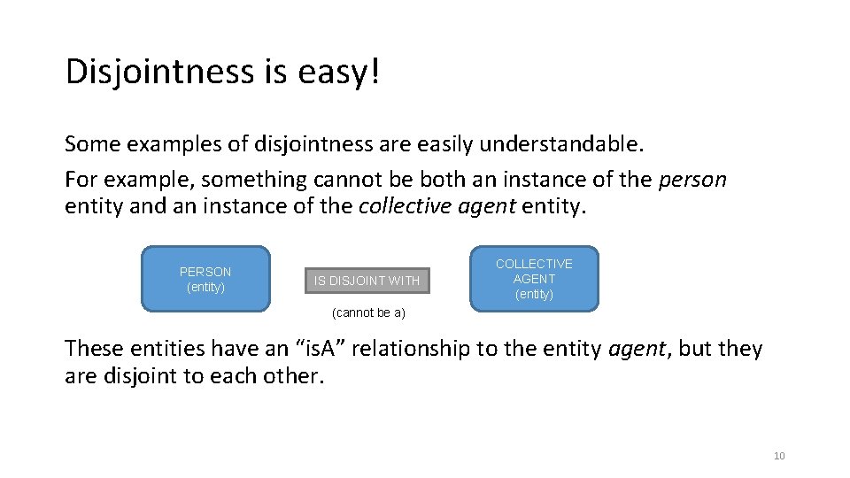 Disjointness is easy! Some examples of disjointness are easily understandable. For example, something cannot