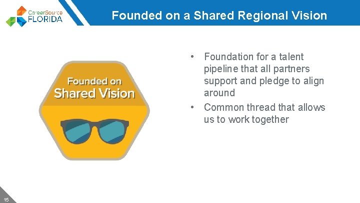 Founded on a Shared Regional Vision • Foundation for a talent pipeline that all