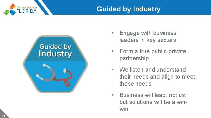 Guided by Industry • Engage with business leaders in key sectors • Form a