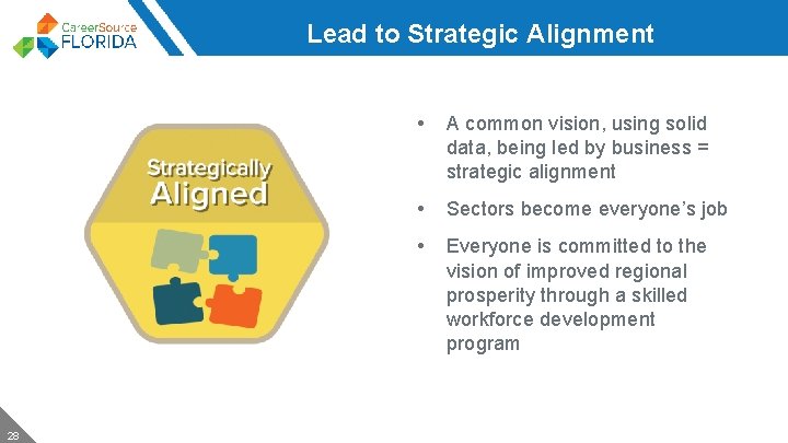 Lead to Strategic Alignment 28 • A common vision, using solid data, being led