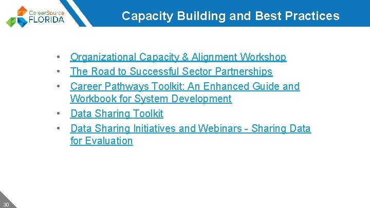 Capacity Building and Best Practices • Organizational Capacity & Alignment Workshop • The Road