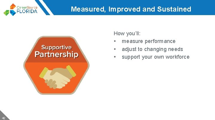 Measured, Improved and Sustained How you’ll: • measure performance • adjust to changing needs