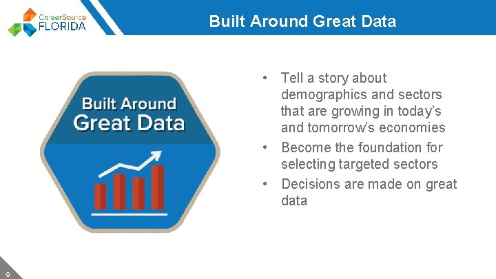 Built Around Great Data • Tell a story about demographics and sectors that are
