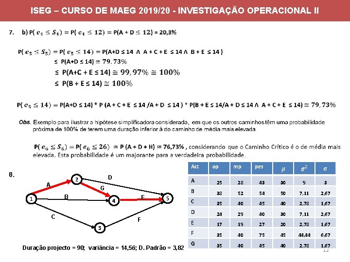 ISEG – CURSO DE MAEG 2019/20 - INVESTIGAÇÃO OPERACIONAL II Act D 2 A