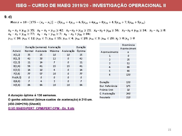 ISEG – CURSO DE MAEG 2019/20 - INVESTIGAÇÃO OPERACIONAL II Activid. A(1, 2) B(1,