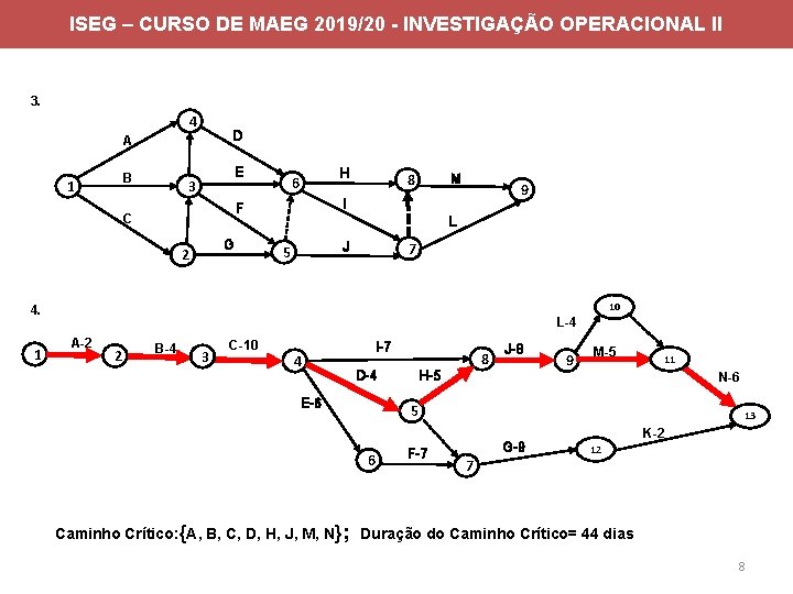 ISEG – CURSO DE MAEG 2019/20 - INVESTIGAÇÃO OPERACIONAL II 3. 4 D A