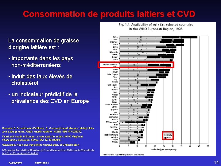 Consommation de produits laitiers et CVD La consommation de graisse d’origine laitière est :