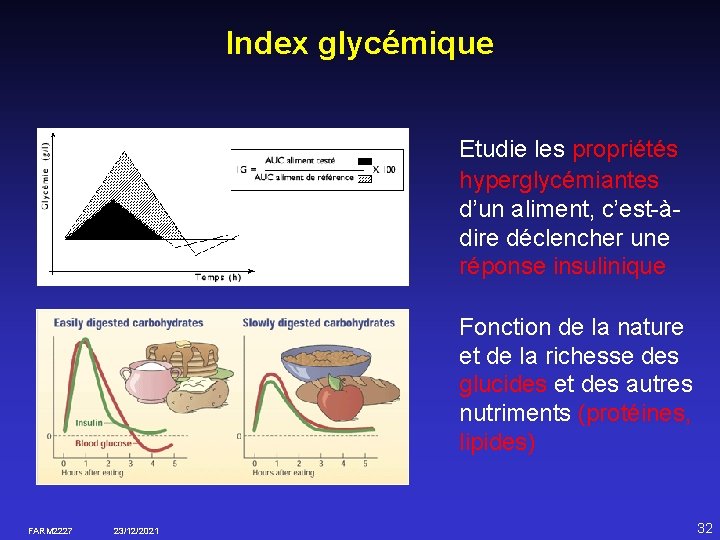 Index glycémique Etudie les propriétés hyperglycémiantes d’un aliment, c’est-àdire déclencher une réponse insulinique Fonction