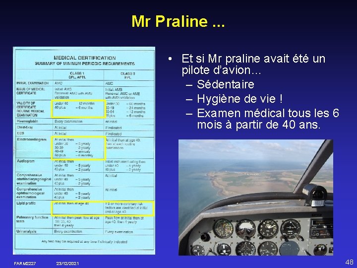 Mr Praline. . . • Et si Mr praline avait été un pilote d’avion…