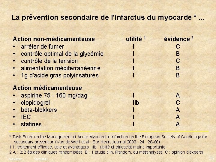 La prévention secondaire de l'infarctus du myocarde *. . . Action non-médicamenteuse • arrêter