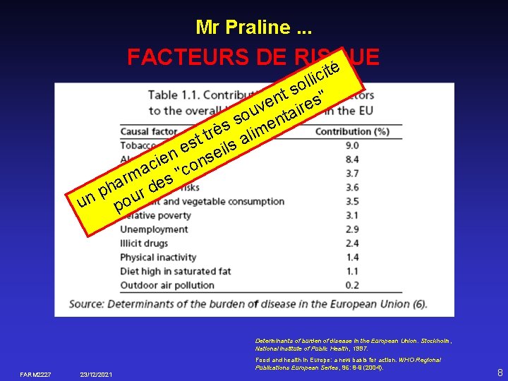 Mr Praline. . . FACTEURS DE RISQUE é cit i l l so "