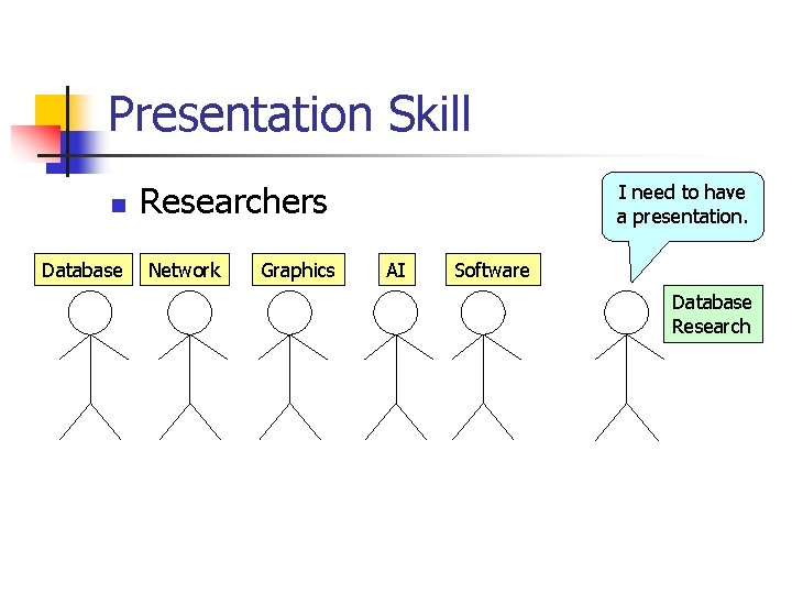 Presentation Skill n Database Researchers Network Graphics I need to have a presentation. AI