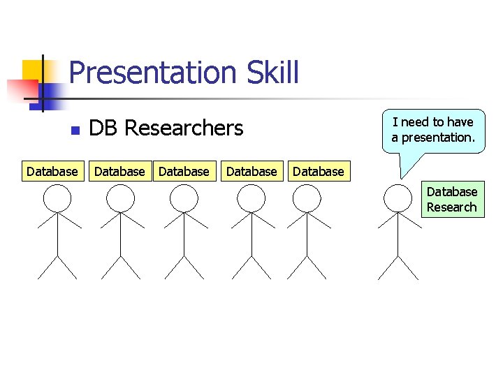 Presentation Skill n Database DB Researchers Database I need to have a presentation. Database