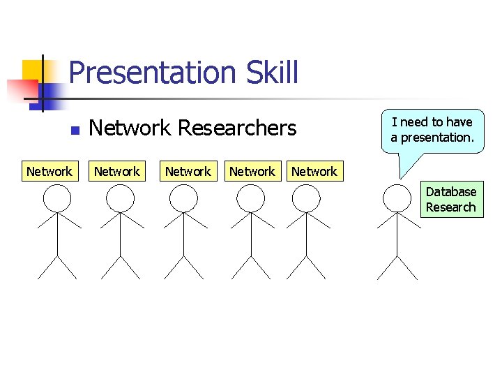 Presentation Skill n Network Researchers Network I need to have a presentation. Network Database