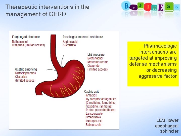 FARMAKOTERAPI SISTEM PENCERNAAN Gastroesophageal Reflux Disease GERD Oleh