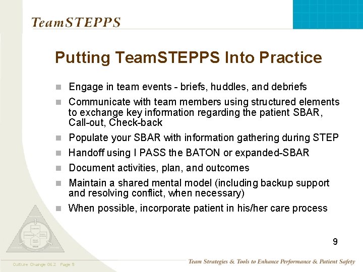 Putting Team. STEPPS Into Practice n Engage in team events - briefs, huddles, and