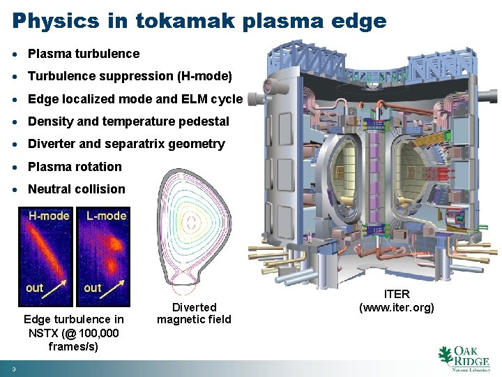 Physics in tokamak plasma edge · Plasma turbulence · Turbulence suppression (H-mode) · Edge