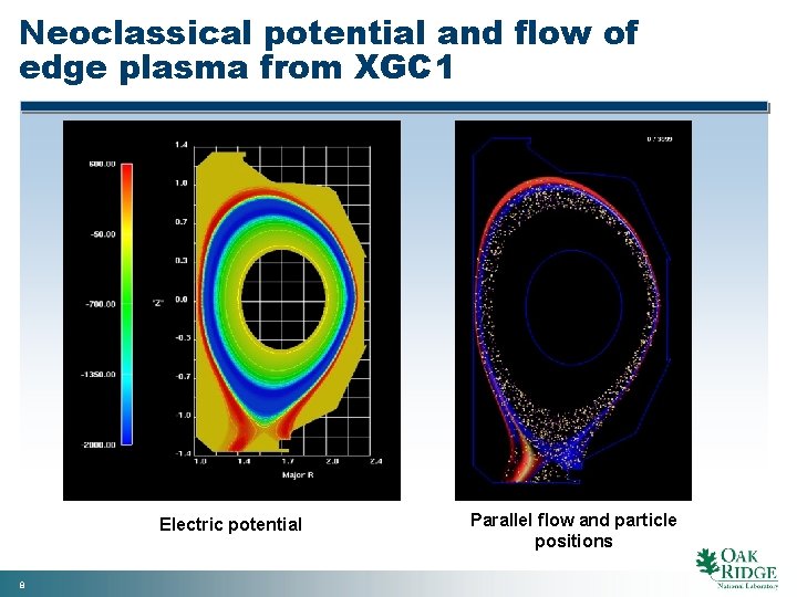 Neoclassical potential and flow of edge plasma from XGC 1 Electric potential 8 Parallel
