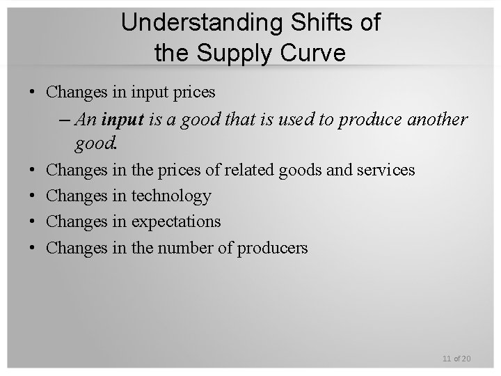 Understanding Shifts of the Supply Curve • Changes in input prices – An input