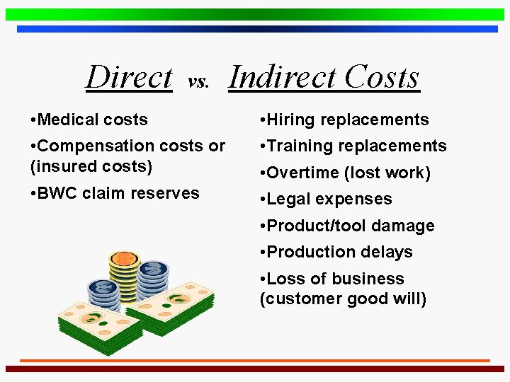 Direct vs. Indirect Costs • Medical costs • Hiring replacements • Compensation costs or