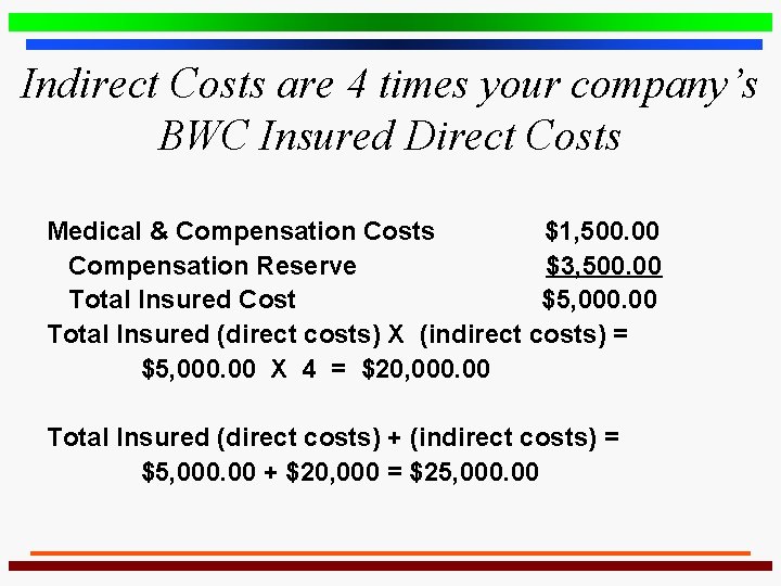 Indirect Costs are 4 times your company’s BWC Insured Direct Costs Medical & Compensation