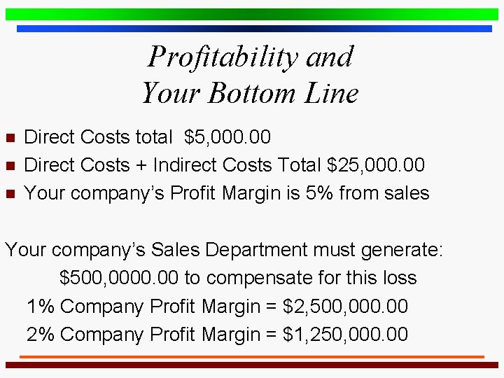 Profitability and Your Bottom Line n n n Direct Costs total $5, 000. 00