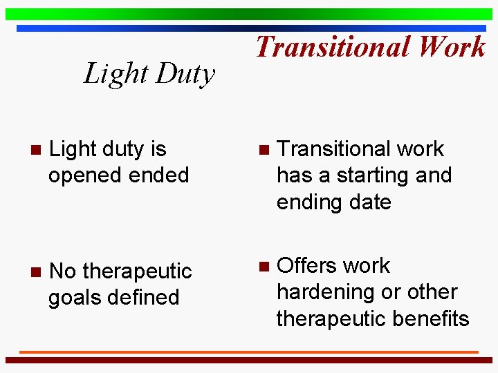 Light Duty Transitional Work n Light duty is opened ended n Transitional work has