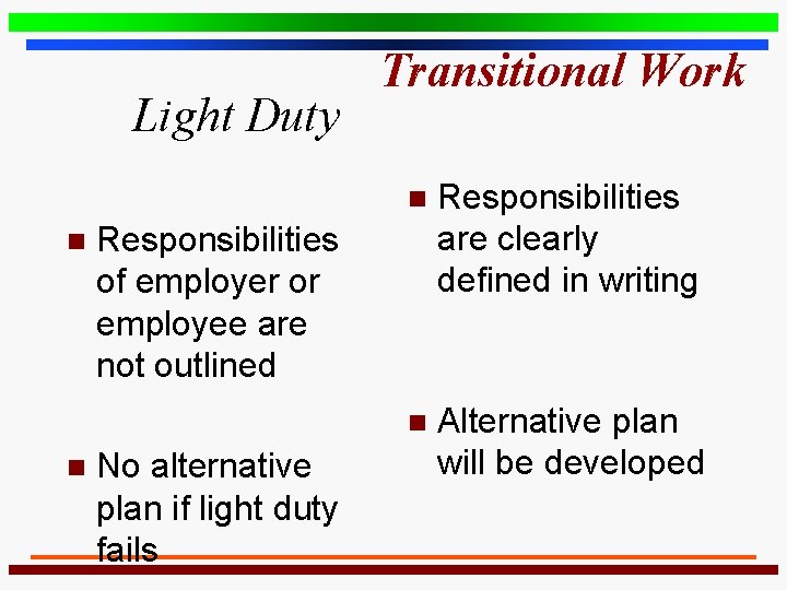 Light Duty n n Transitional Work n Responsibilities are clearly defined in writing n