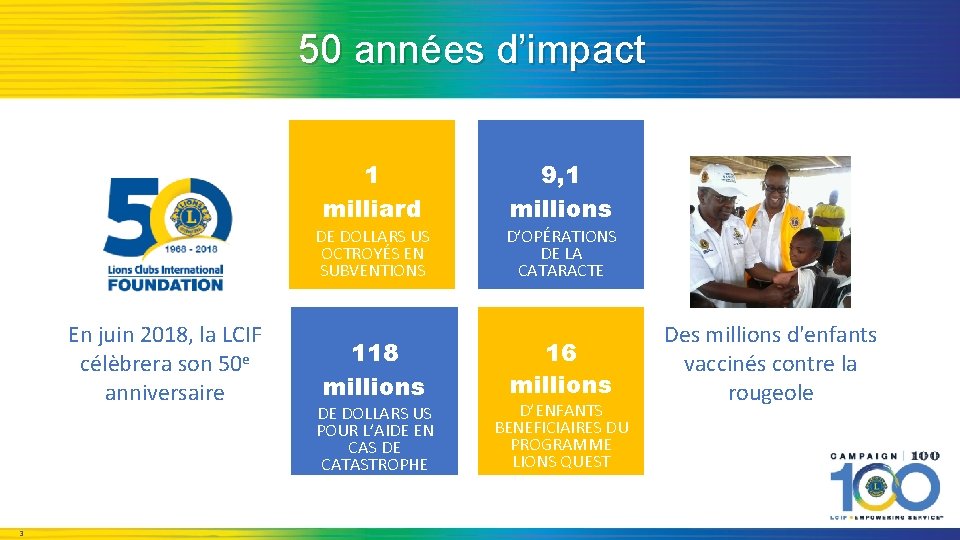 50 années d’impact En juin 2018, la LCIF célèbrera son 50 e anniversaire 3