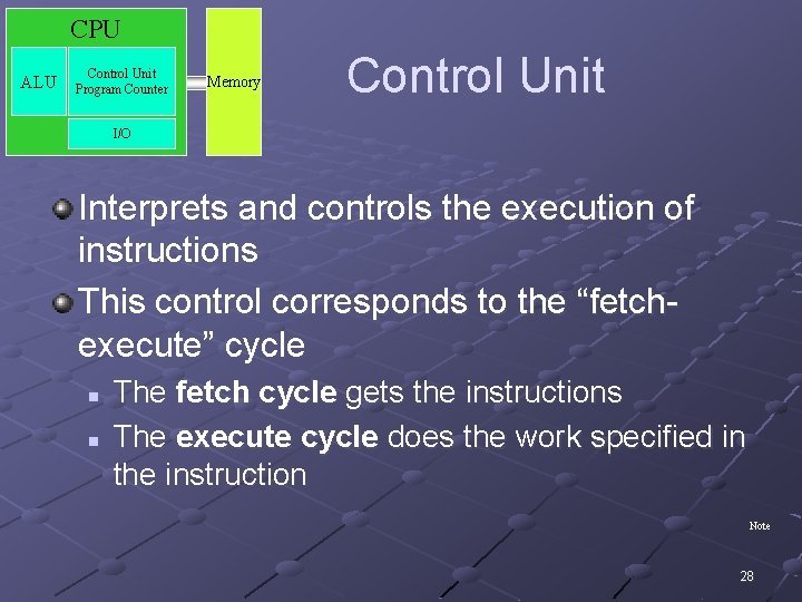 CPU ALU Control Unit Program Counter Memory Control Unit I/O Interprets and controls the