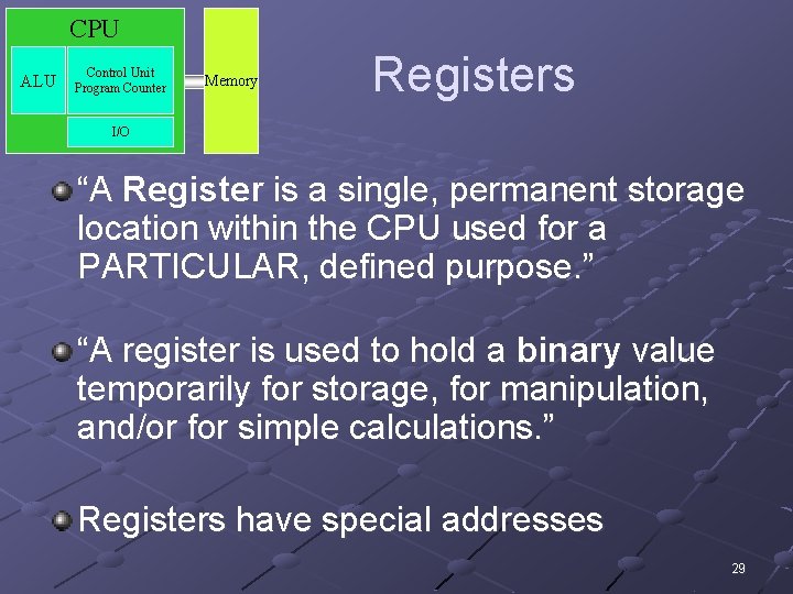 CPU ALU Control Unit Program Counter Memory Registers I/O “A Register is a single,