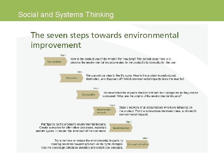 Social and Systems Thinking Social and Systems Thinking