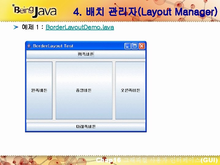 4. 배치 관리자(Layout Manager) 예제 1 : Border. Layout. Demo. java Chap 16 그래피컬